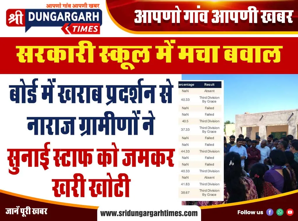 बोर्ड में खराब प्रदर्शन से नाराज ग्रामीणों ने सुनाई स्टाफ को जमकर खरी खोटी