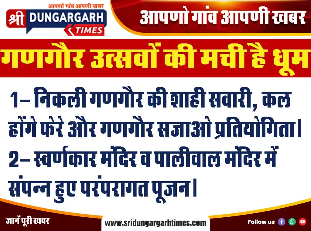 गणगौर उत्सवों की मची है धूम