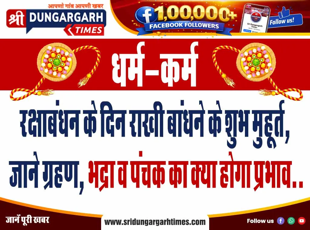 रक्षाबंधन के दिन राखी बांधने के शुभ मुहूर्त, जाने ग्रहण, भद्रा व पंचक का क्या होगा प्रभाव..
