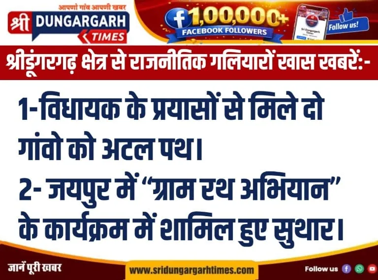 श्रीडूंगरगढ़ क्षेत्र से राजनीतिक गलियारों खास खबरें:-