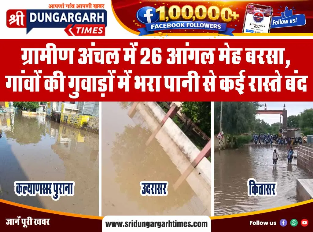 ग्रामीण अंचल में 26 आंगल मेह बरसा, गांवों की गुवाड़ों में भरा पानी से कई रास्ते बंद