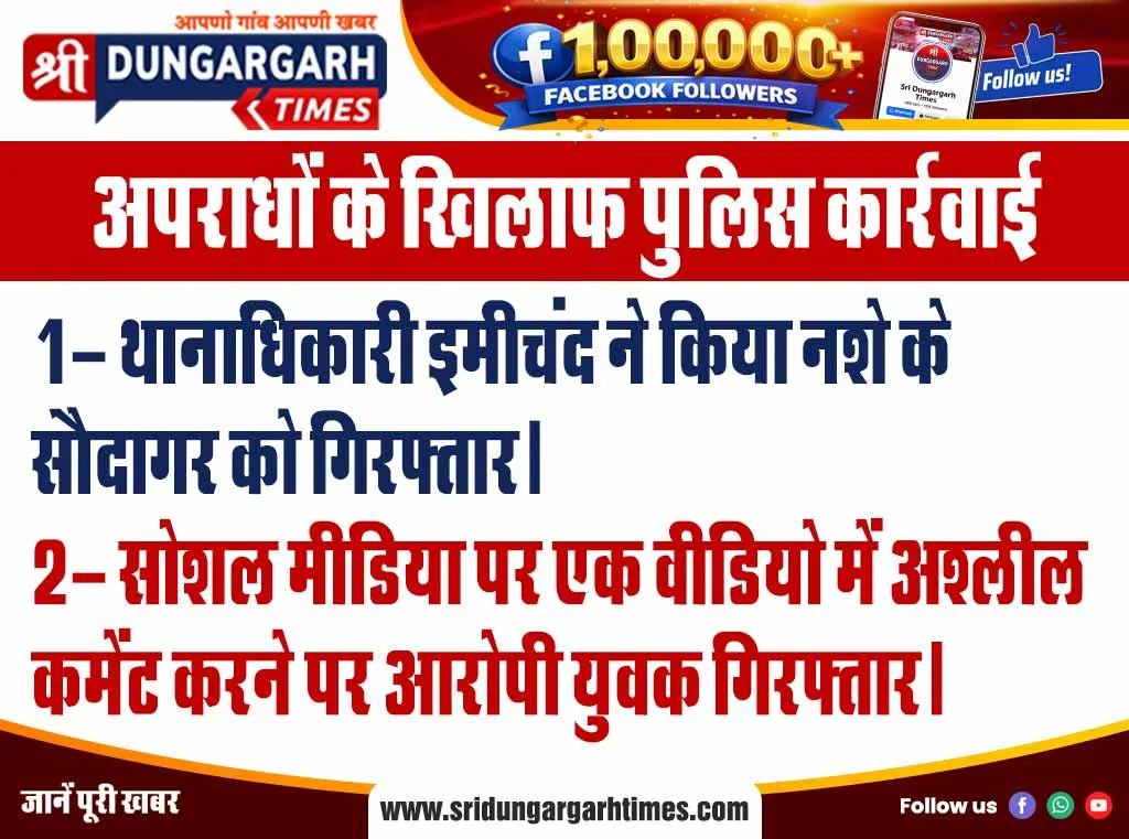 अपराधों के खिलाफ पुलिस कार्रवाई