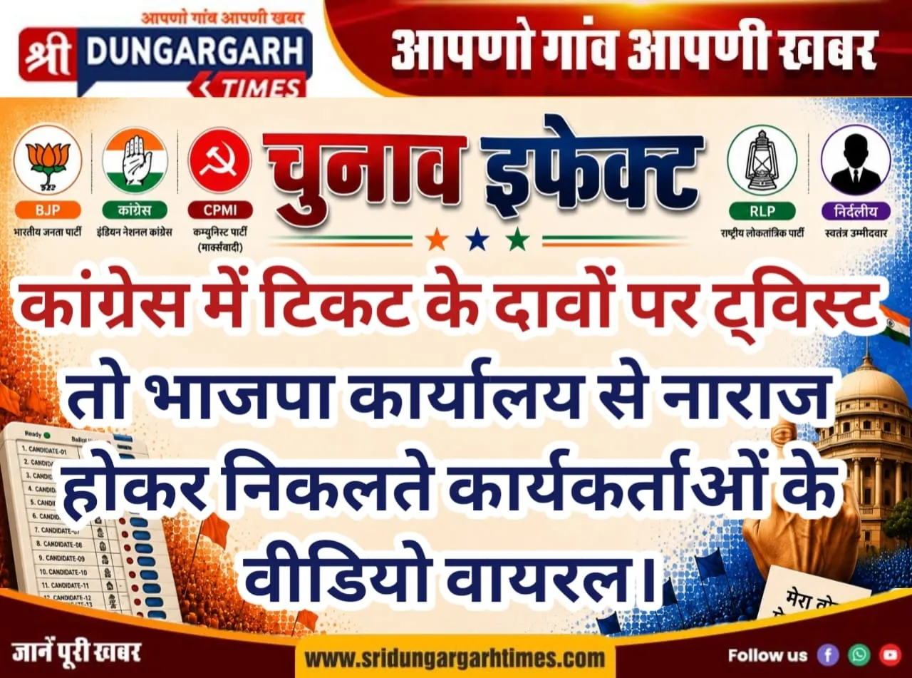 चुनावी इफेक्ट कांग्रेस में टिकट के दावों पर ट्विस्ट तो भाजपा कार्यालय से नाराज होकर निकलते कार्यकर्ताओं के वीडियो वायरल।