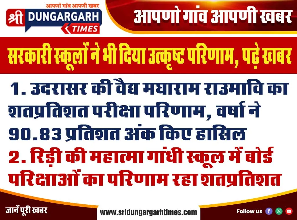 सरकारी स्कूलों ने भी दिया उत्कृष्ट परिणाम, पढ़े खबर
