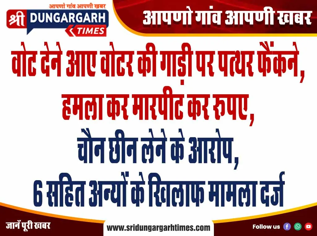 श्रीडूंगरगढ़ क्षेत्र की पांच खबरें पढ़े एक साथ