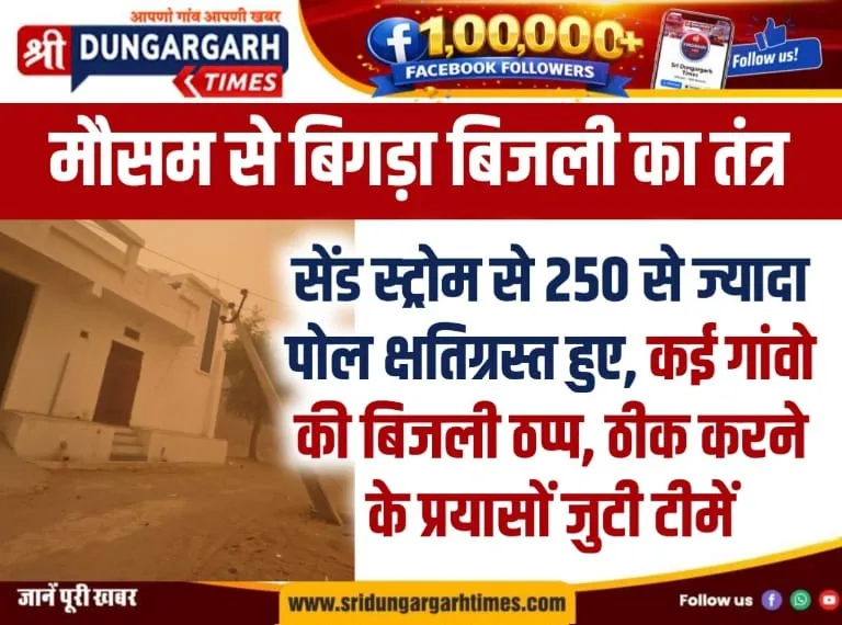 सेंड स्ट्रोम से 250 से ज्यादा पोल क्षतिग्रस्त हुए, कई गांवो की बिजली ठप्प, ठीक करने के प्रयासों जुटी टीमें।
