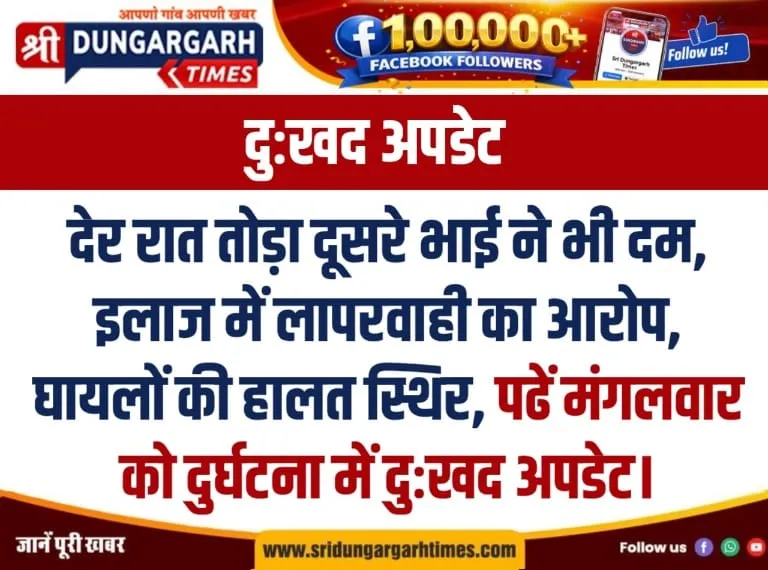 देर रात तोड़ा दूसरे भाई ने भी दम, इलाज में लापरवाही का आरोप, घायलों की हालत स्थिर, पढें मंगलवार को दुर्घटना में दुःखद अपडेट।