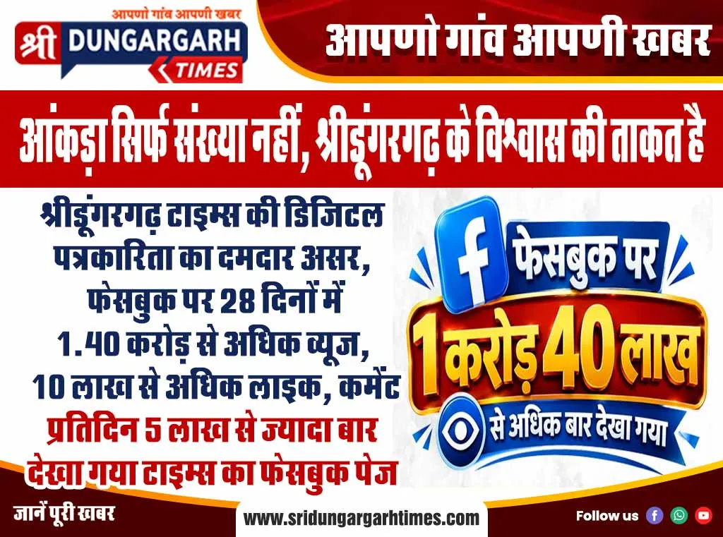 21 मार्च की शाम निकलेगी गणगौर की भव्य सवारी, 22 मार्च की सुबह होंगे फैरे, मिलेंगें अनेकों पुरस्कार
