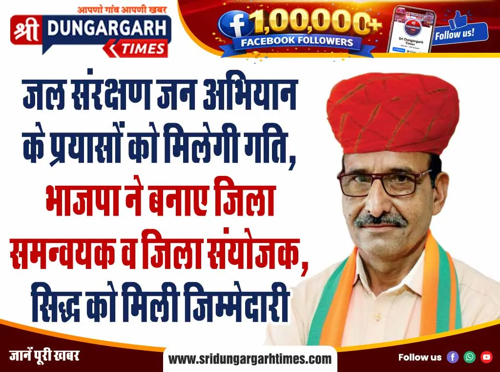 जल संरक्षण जन अभियान के प्रयासों को मिलेगी गति, भाजपा ने बनाए जिला समन्वयक व जिला संयोजक, सिद्ध को मिली जिम्मेदारी