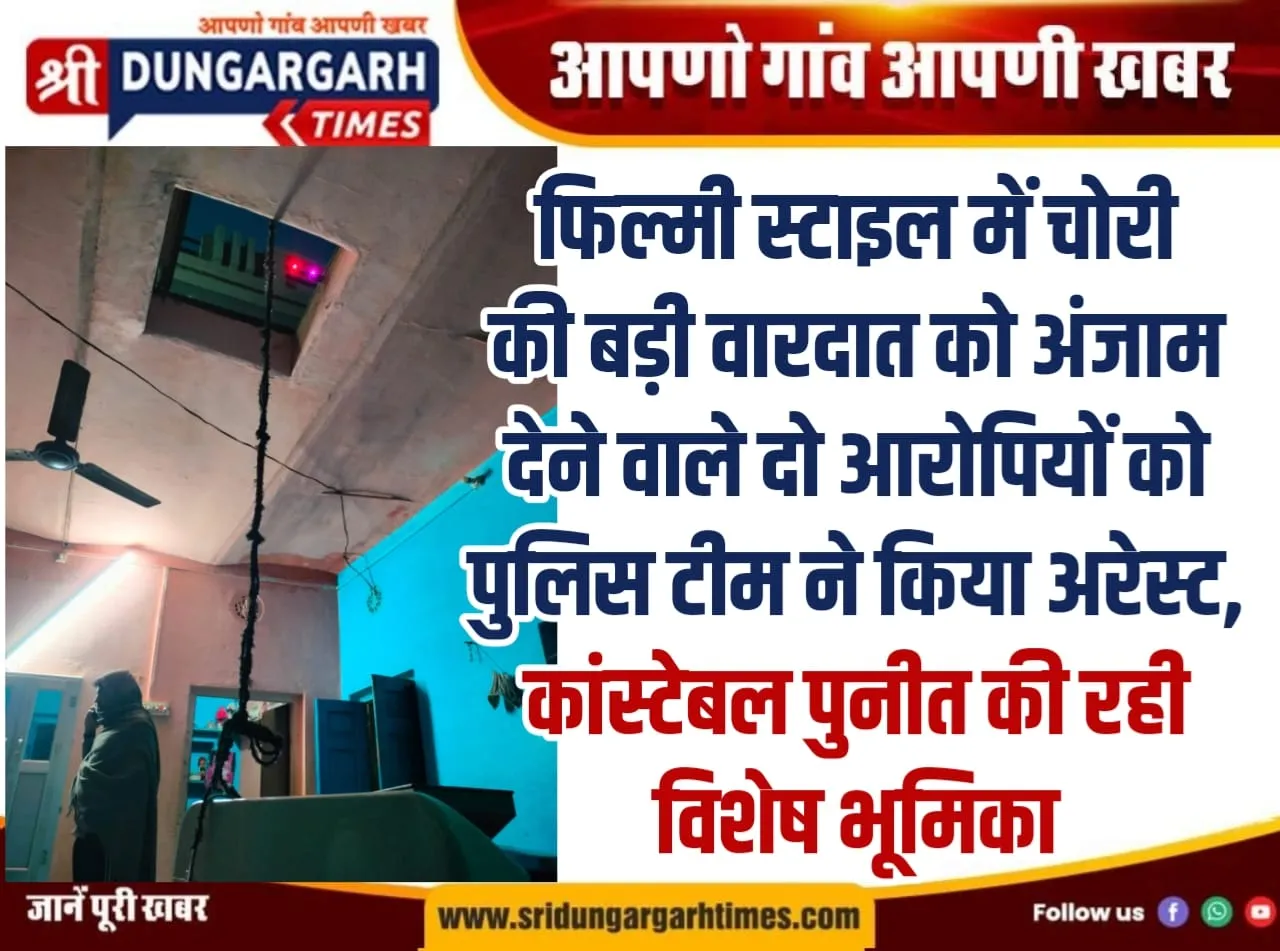 फिल्मी स्टाइल में चोरी की बड़ी वारदात को अंजाम देने वाले दो आरोपियों को पुलिस टीम ने किया अरेस्ट, कांस्टेबल पुनीत की रही विशेष भूमिका।