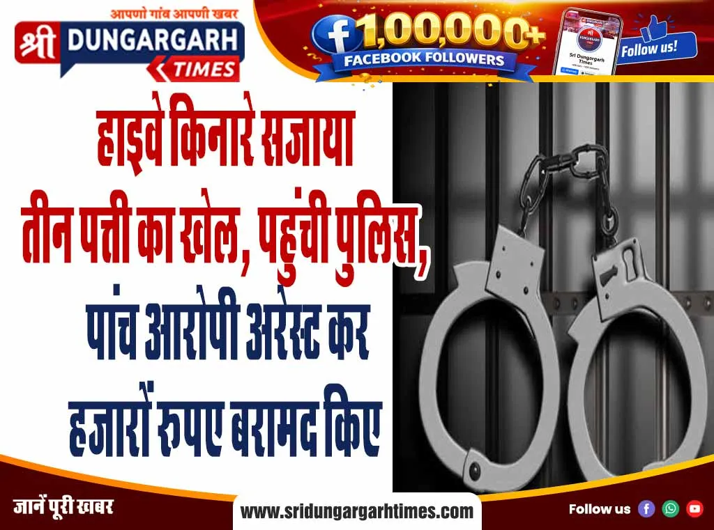 30 साल पहले हुई महिला की मौत, फर्जीवाड़े से हड़प लिया खेत, बेटी की शिकायत पर दर्ज मामले में एक ओर आरोपी अरेस्ट